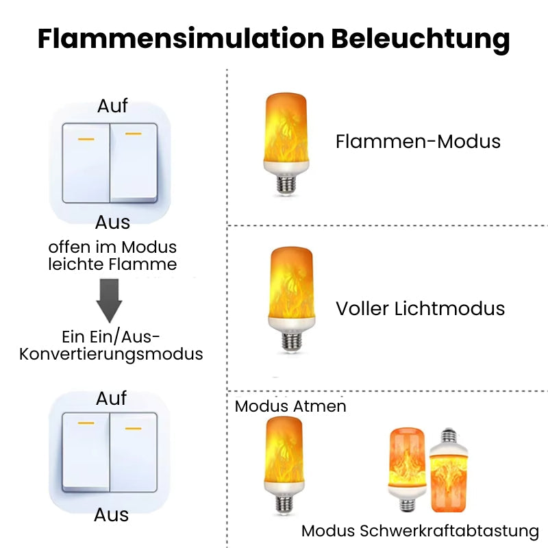 1+1 GRATIS | Flackernde LED-Flamme für realistische Feuersimulation