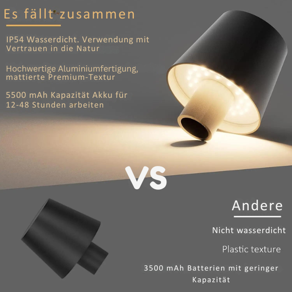 Aufladbare LED-FlaschenLeuchte Kabellos und abnehmbar